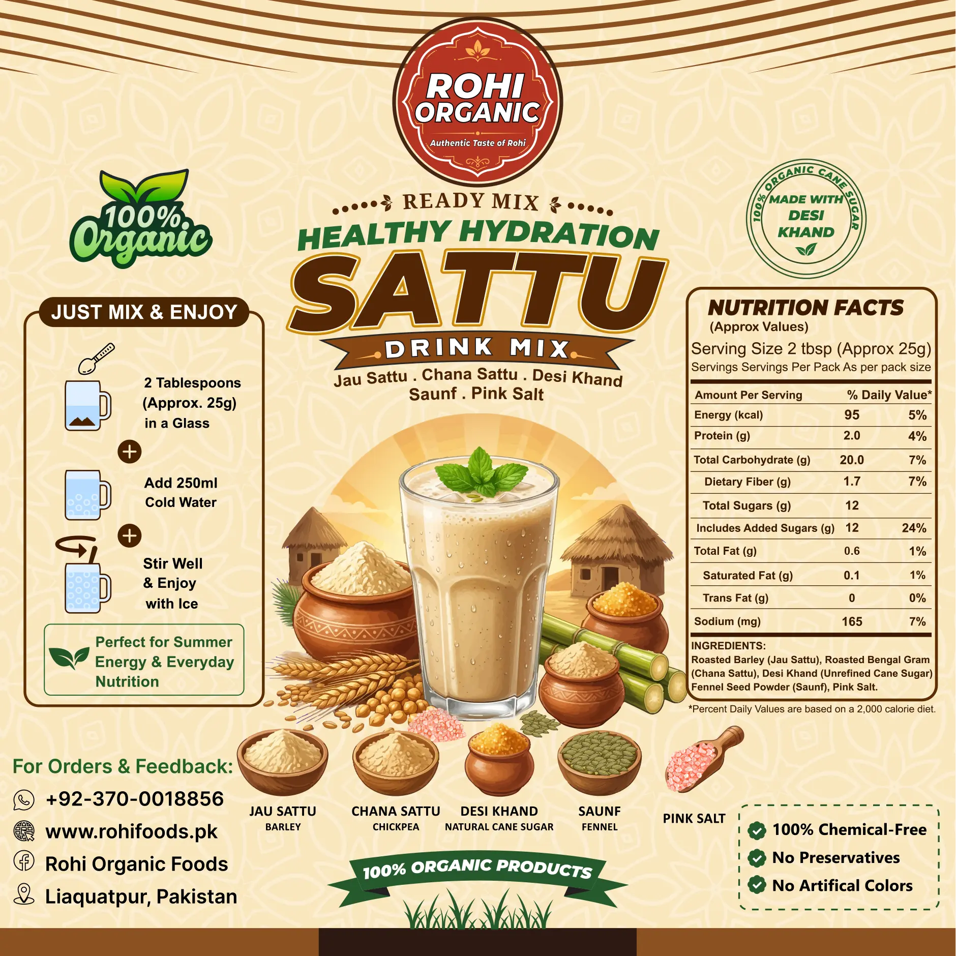 Rohi Sattu Mix